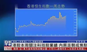 游泳引发投注狂潮,赔率走势成谜 游泳引发投注狂潮,赔率走势成谜