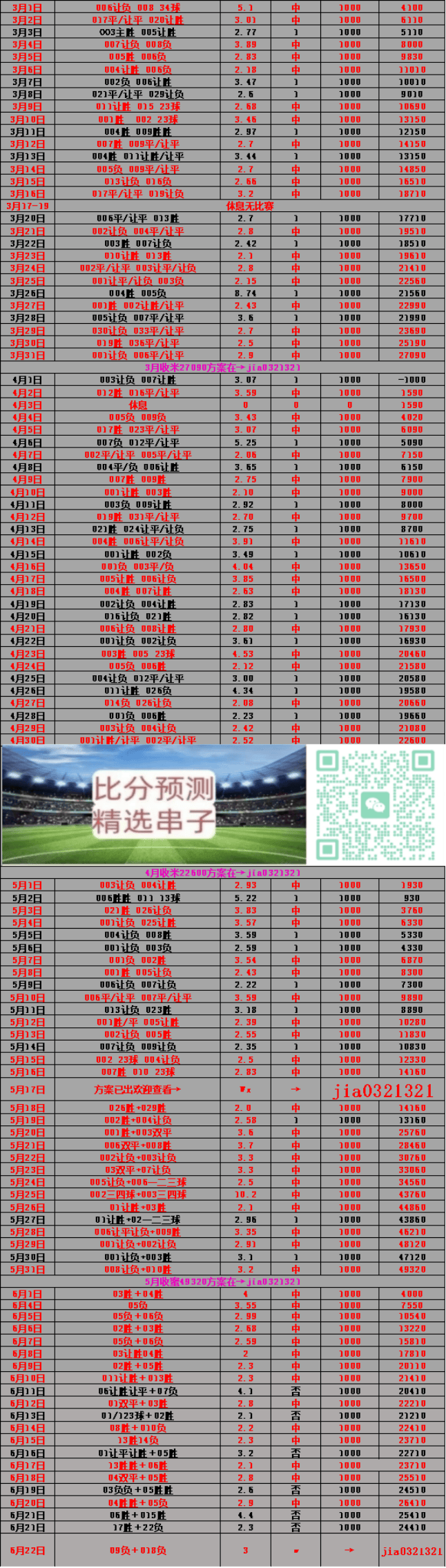 关于专家预测美洲杯胜率超六成,结果成焦点的信息 关于专家预测美洲杯胜率超六成,结果成焦点的信息