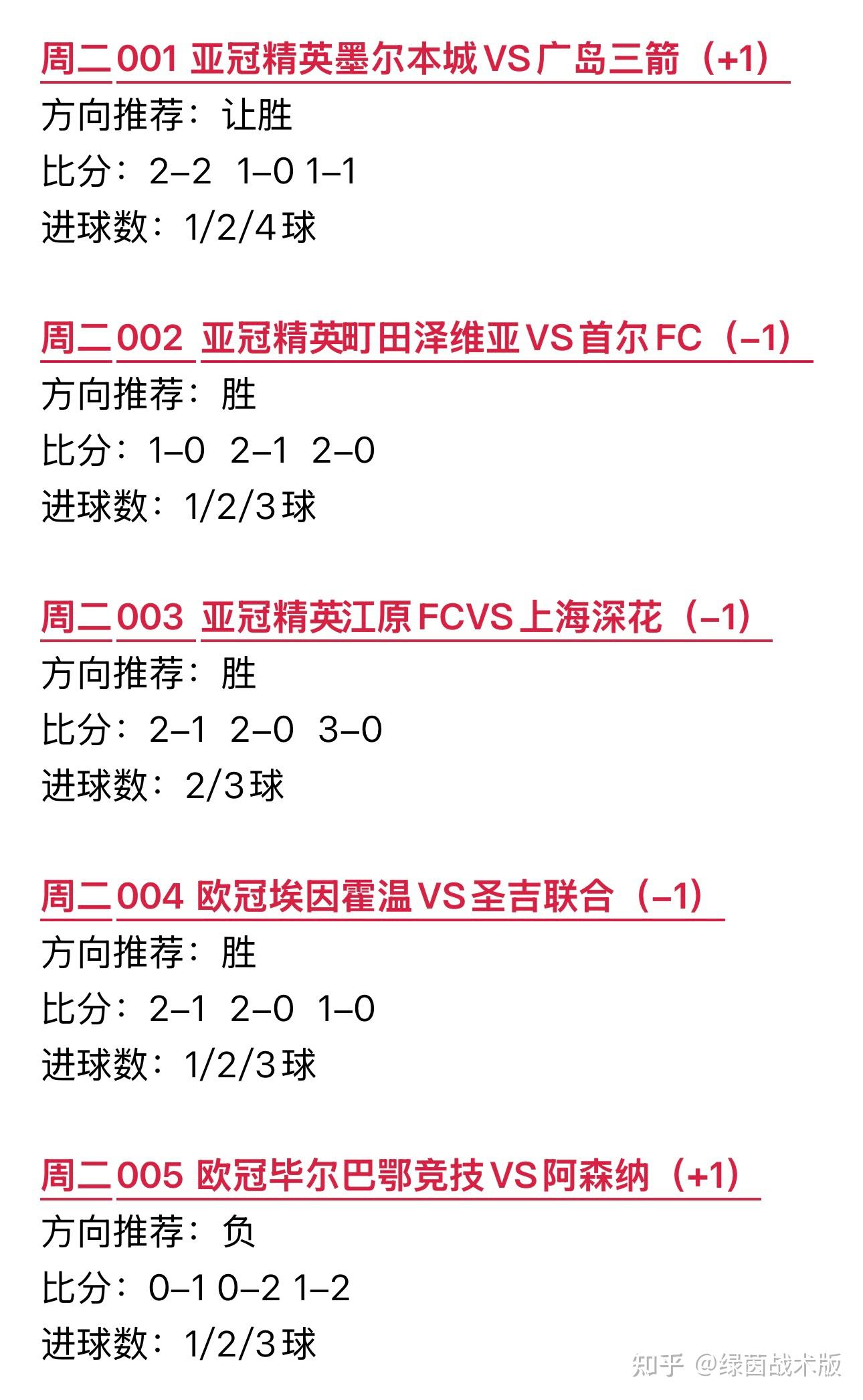 开云体育-最新战报：滚球预测豪取连胜，冠军在望